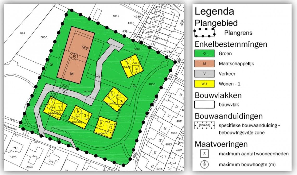 vastgesteld bestemmingsplan De Raak Bennebroek
